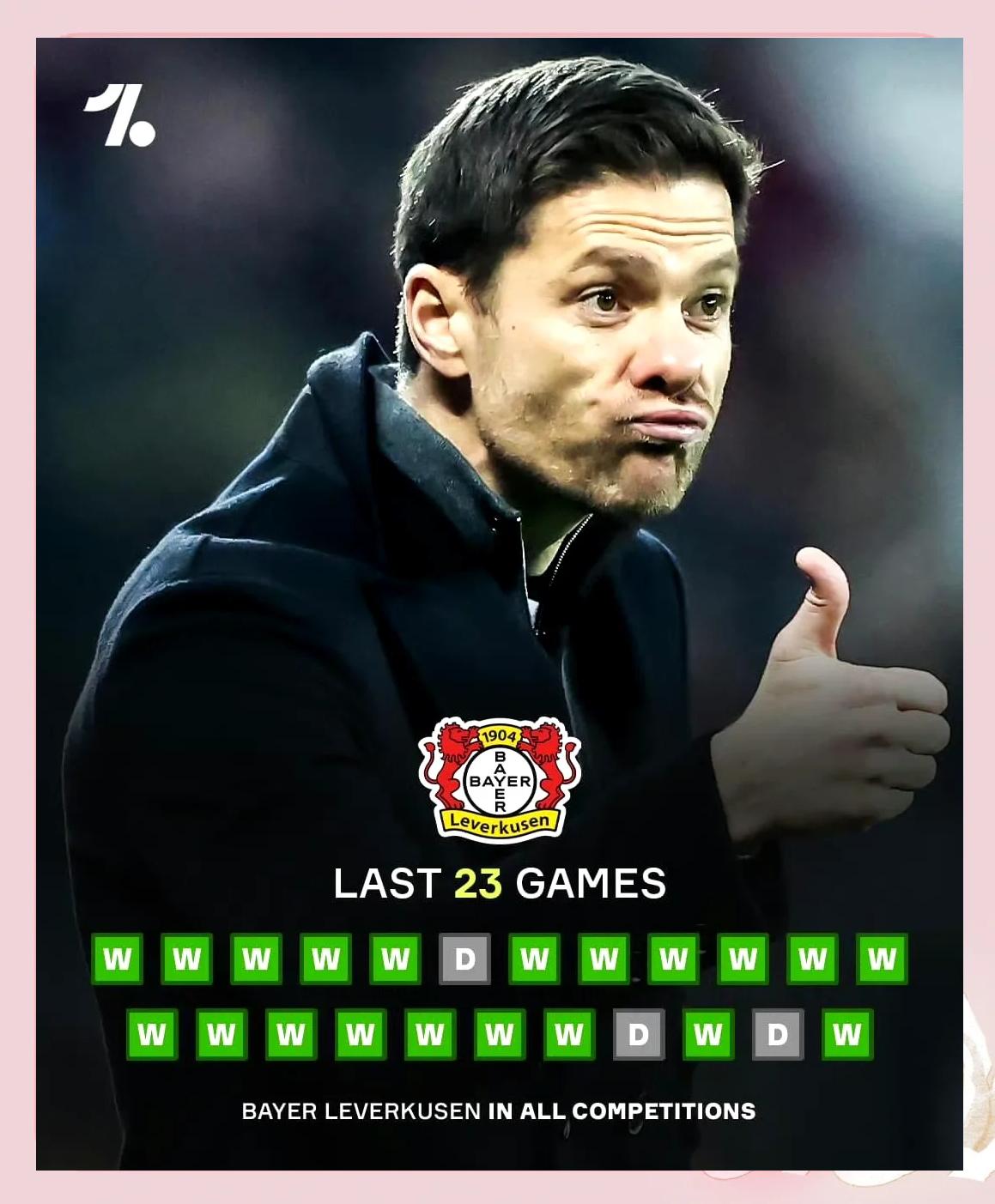 包含勒沃库森客场取胜,继续追赶积分榜前列的词条 包含勒沃库森客场取胜,继续追赶积分榜前列的词条