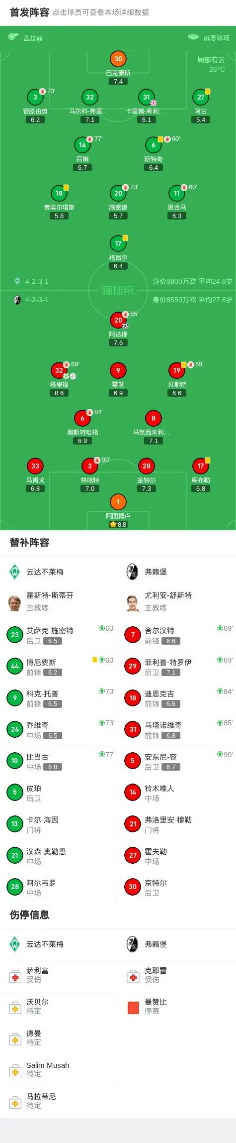 开云体育下载-集锦：云达不莱梅激战取胜，豪取三分，引发热议