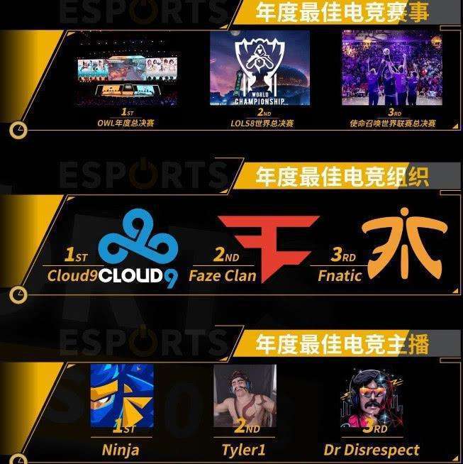 C9绝杀T1，Uzi关键团战开团秒人鏖战多局全球总决赛，引爆全场热议